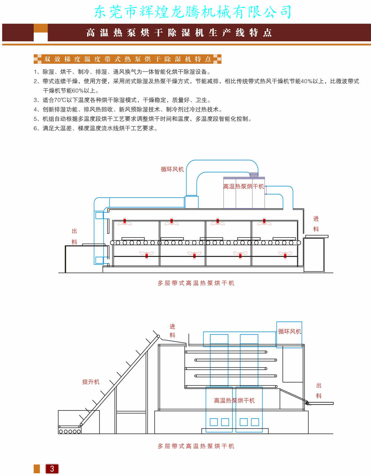 輝煌龍騰