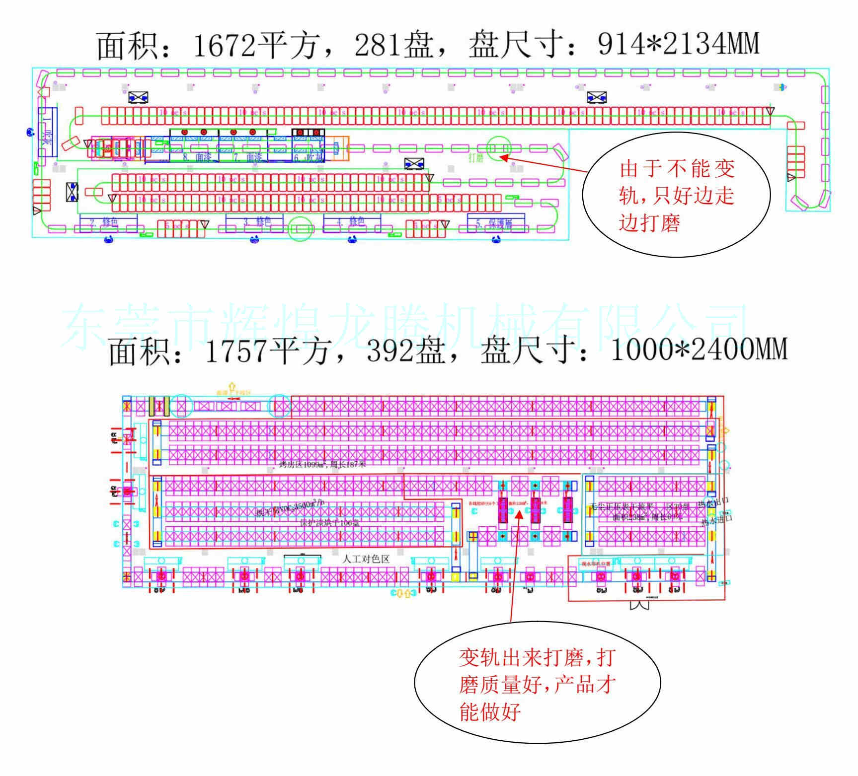 噴漆線技術(shù)分析6.jpg