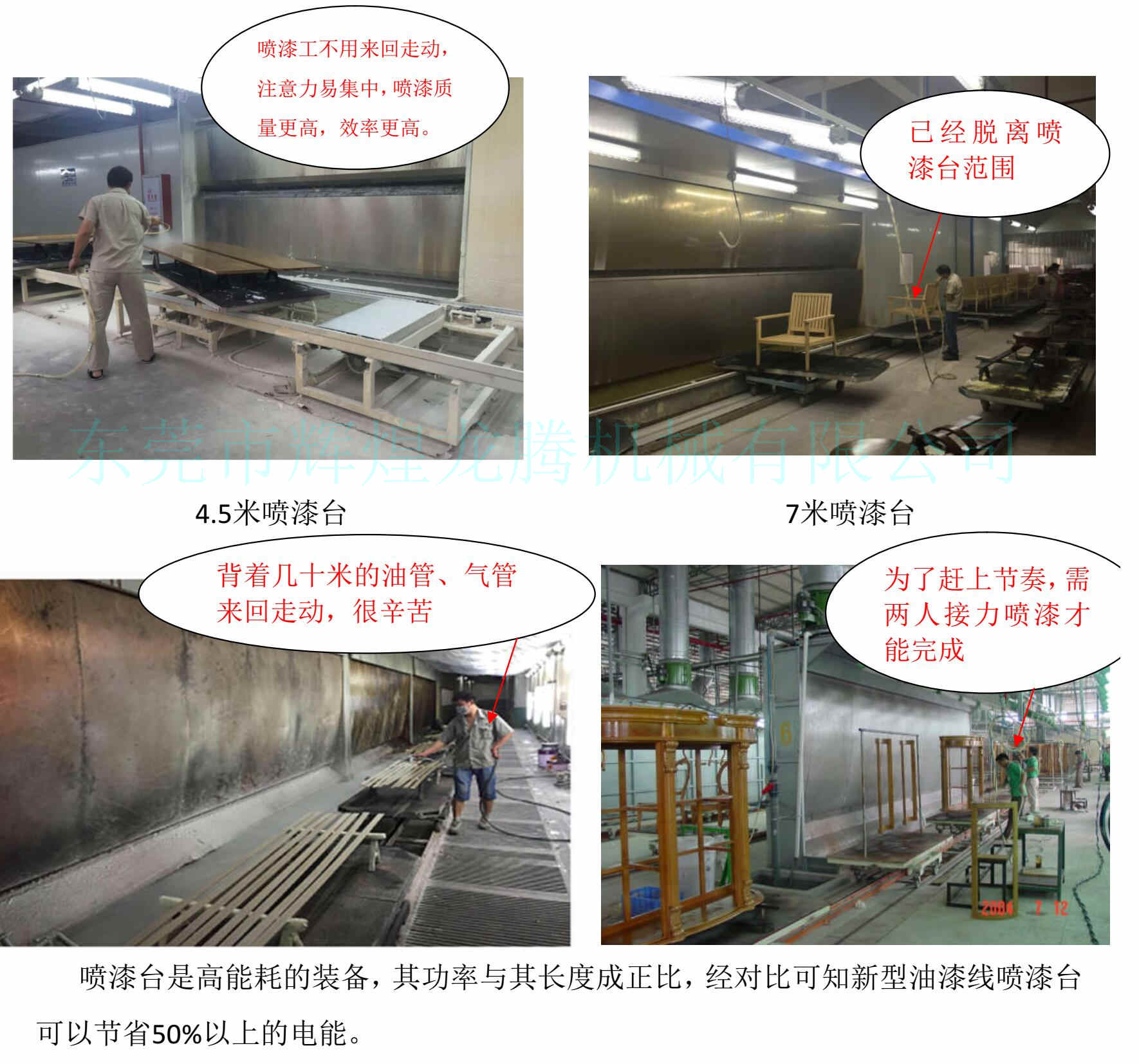 噴漆線技術(shù)分析11.jpg