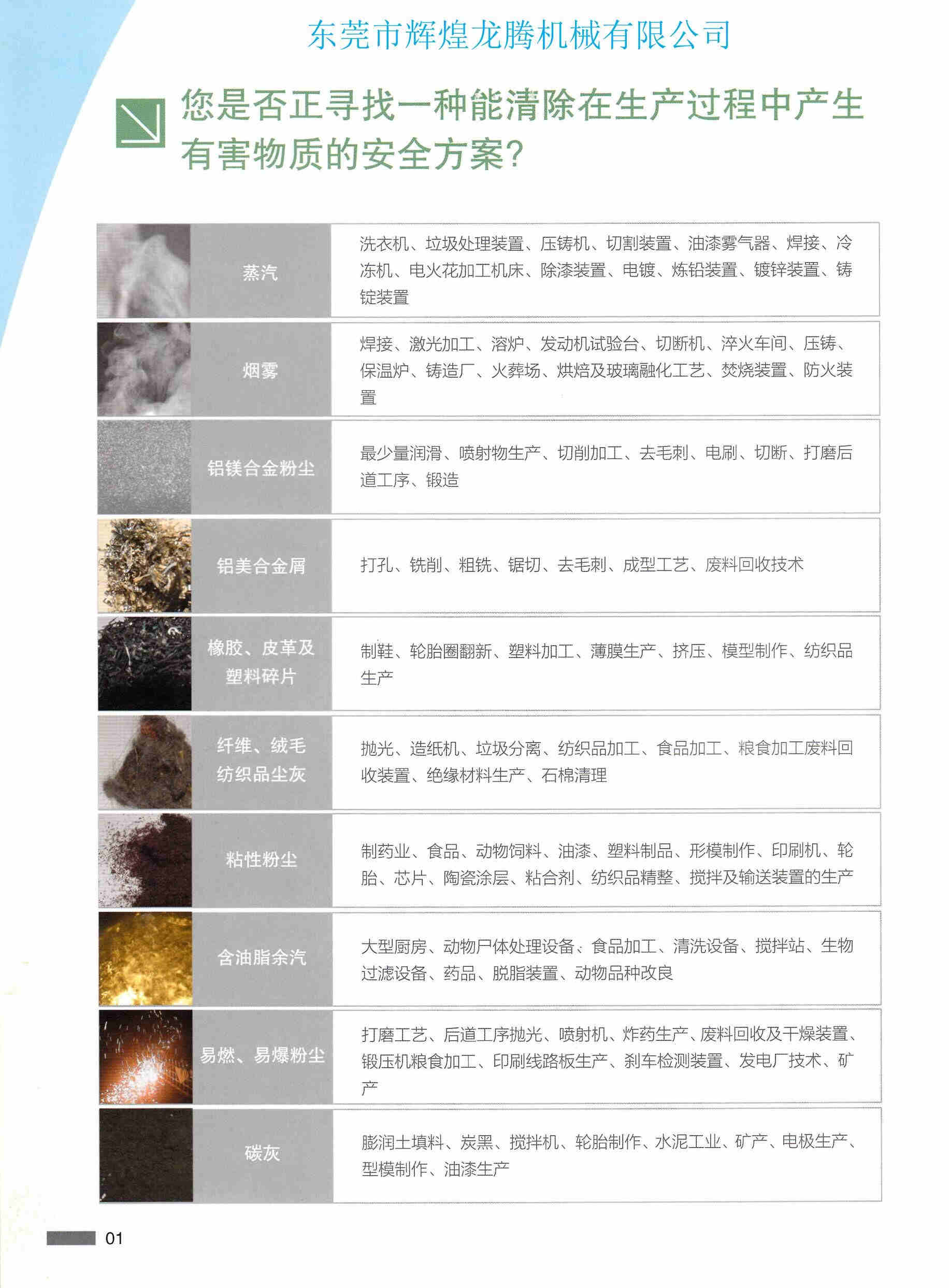 防爆濕式除塵器1.jpg