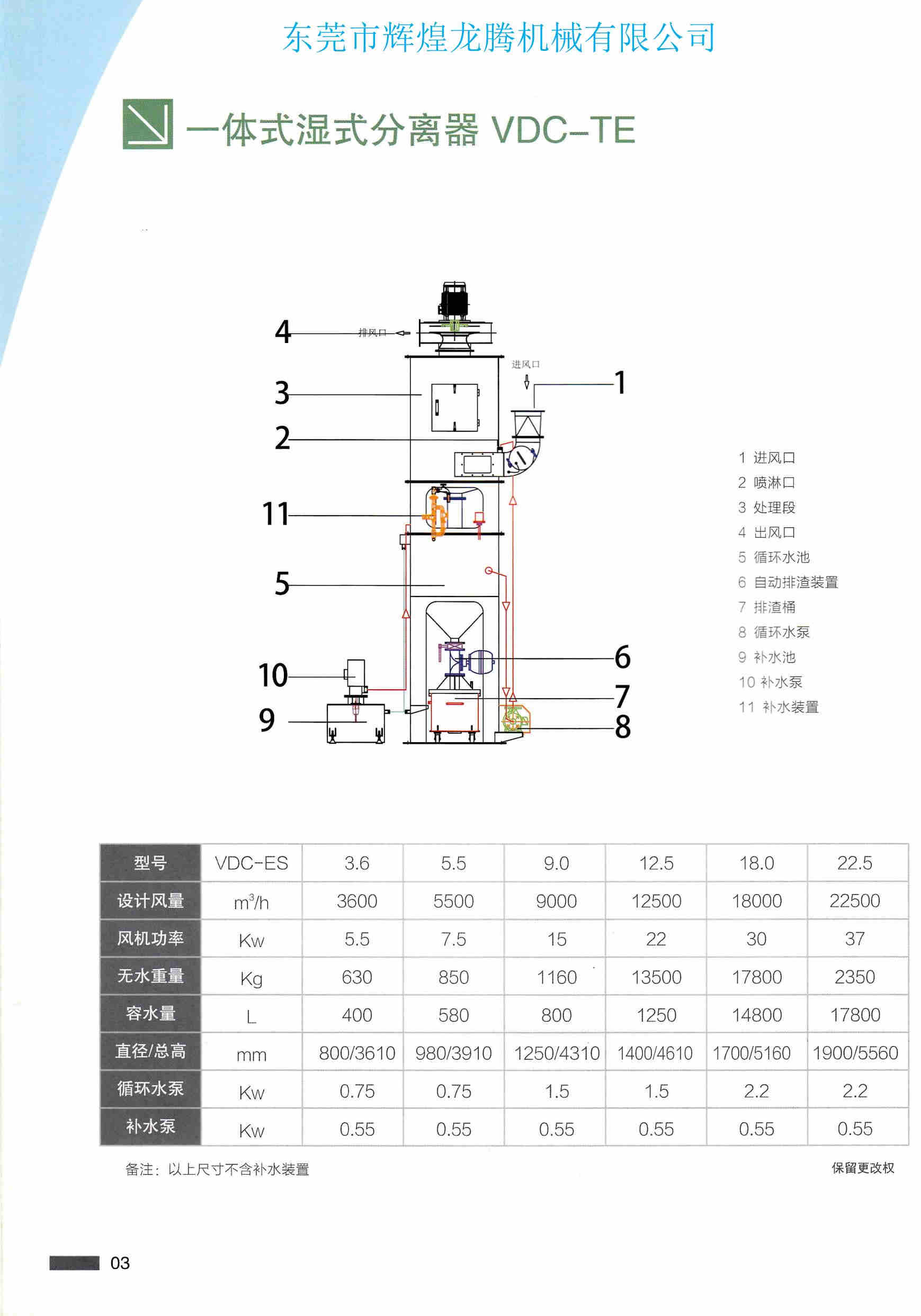 防爆濕式除塵器3.jpg