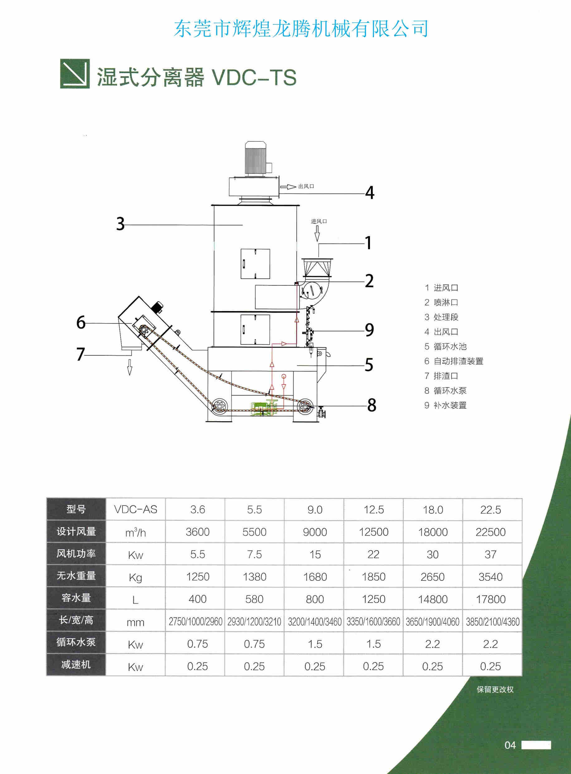 防爆濕式除塵器4.jpg