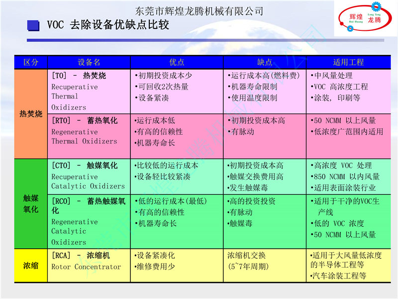 RTOフ_レセ_ン資料(中文)_頁面_09.jpg