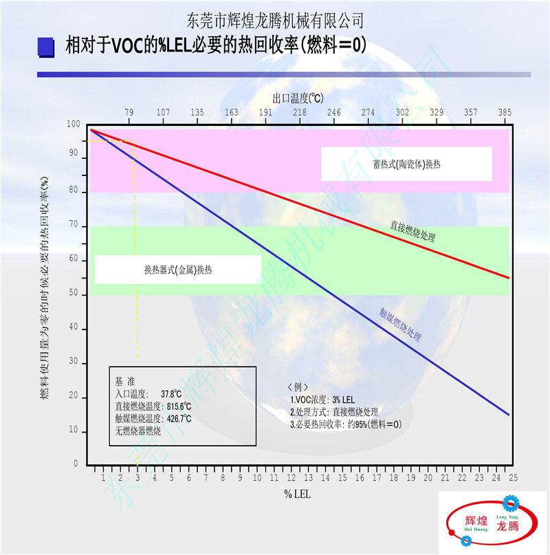 RTOフ_レセ_ン資料(中文)_頁面_11.jpg