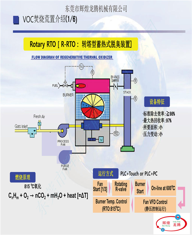 RTOフ_レセ_ン資料(中文)_頁面_24.jpg