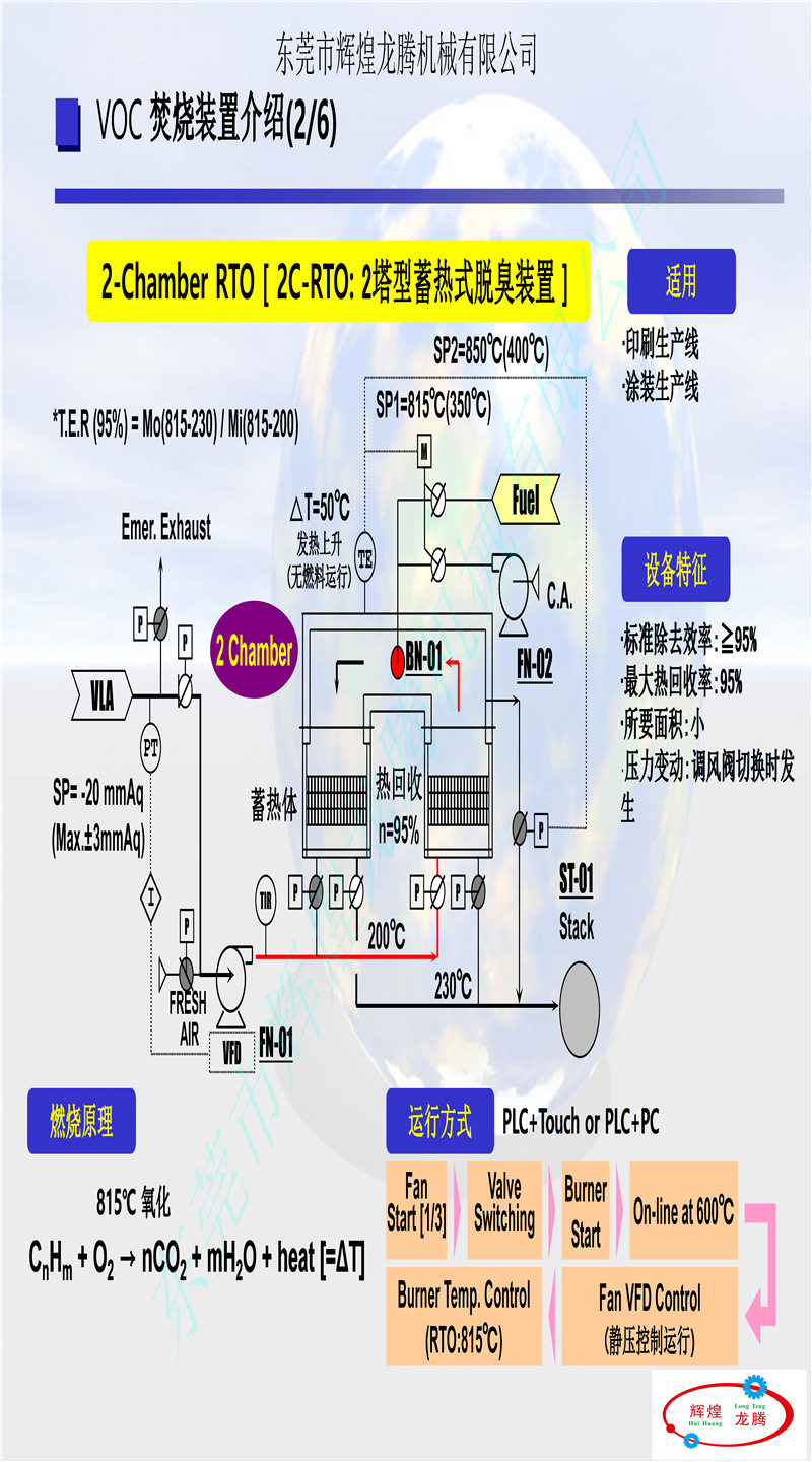 RTOフ_レセ_ン資料(中文)_頁面_25.jpg