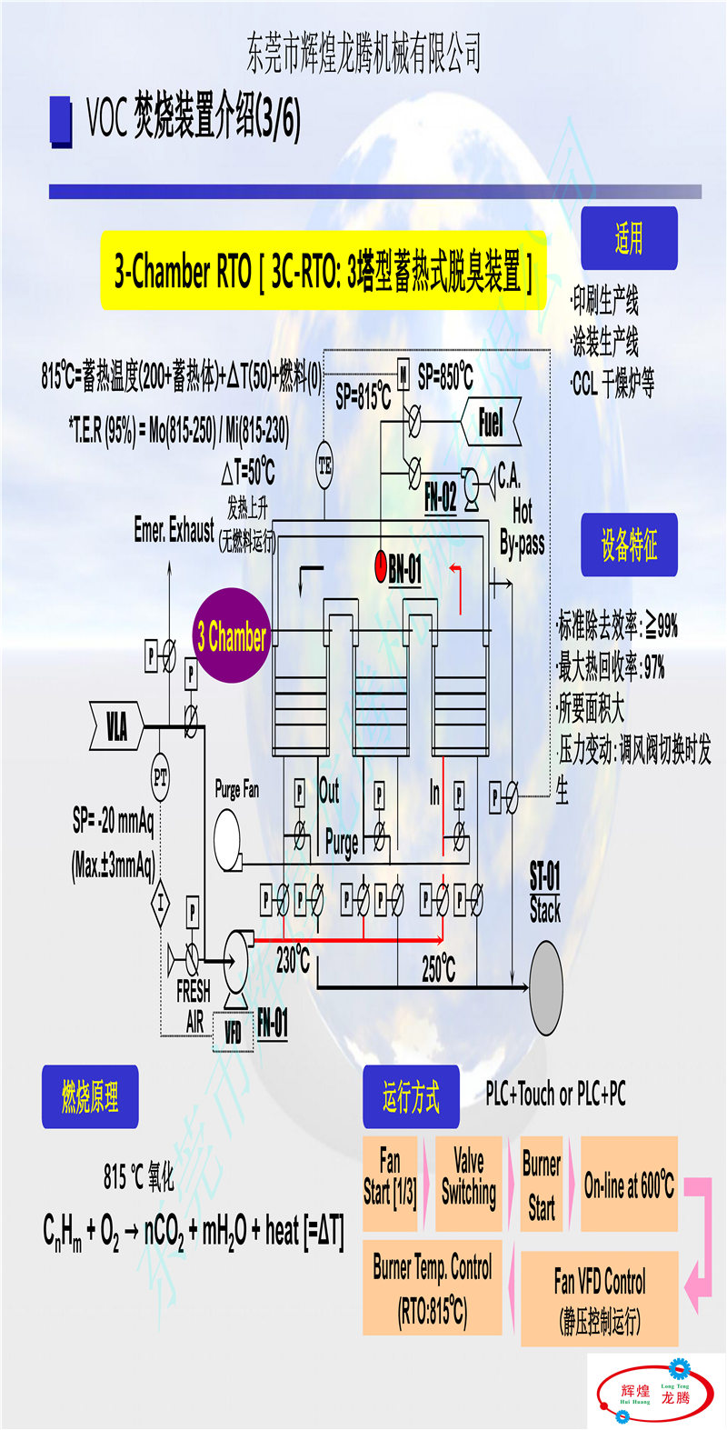 RTOフ_レセ_ン資料(中文)_頁面_26.jpg