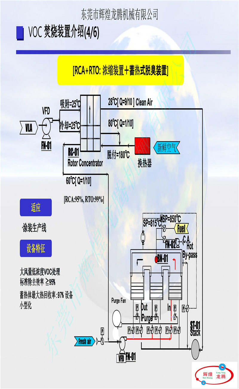 RTOフ_レセ_ン資料(中文)_頁面_27.jpg