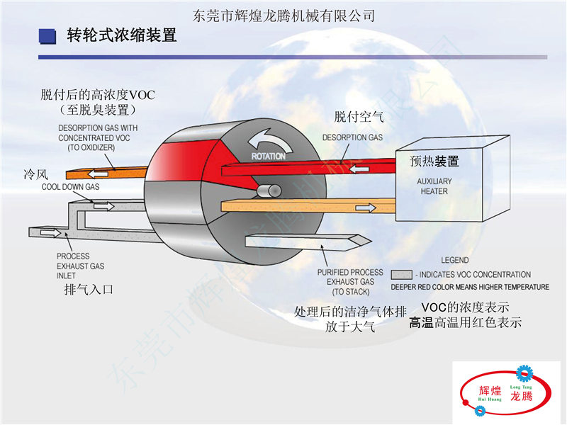 RTOフ_レセ_ン資料(中文)_頁面_28.jpg