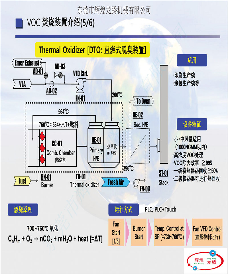 RTOフ_レセ_ン資料(中文)_頁面_29.jpg