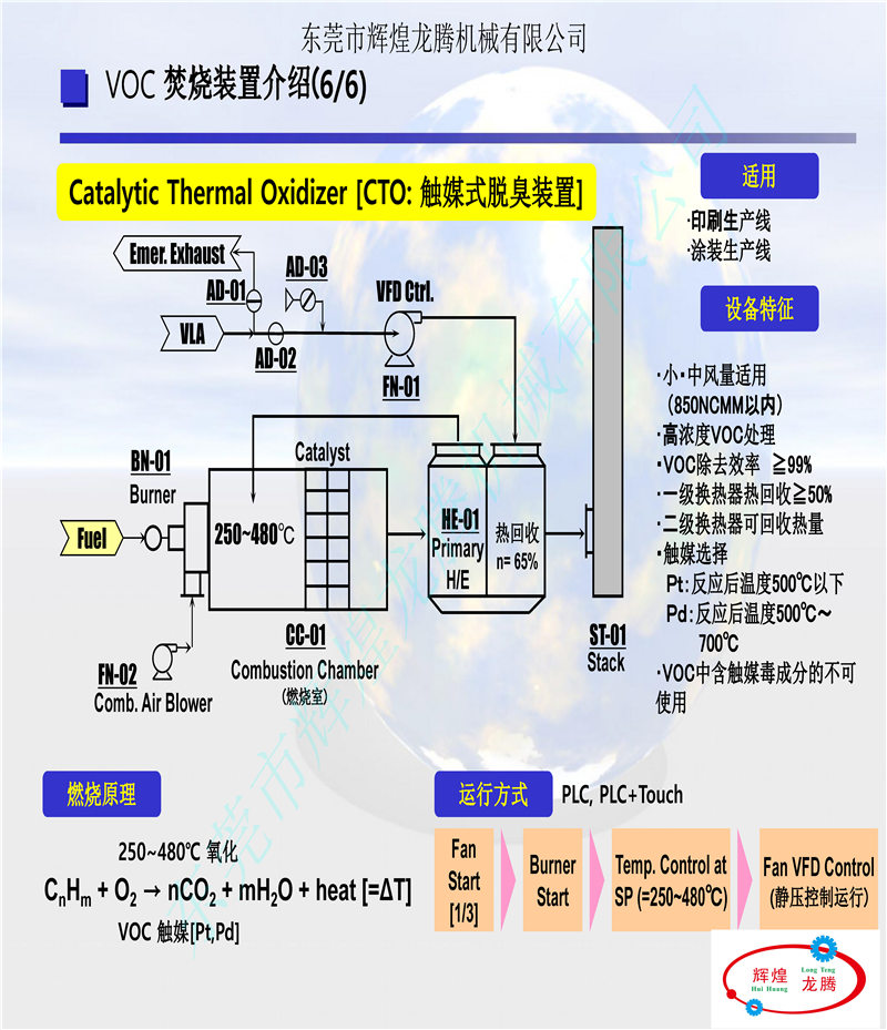 RTOフ_レセ_ン資料(中文)_頁面_30.jpg