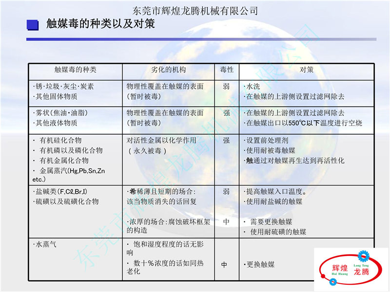 RTOフ_レセ_ン資料(中文)_頁面_31.jpg